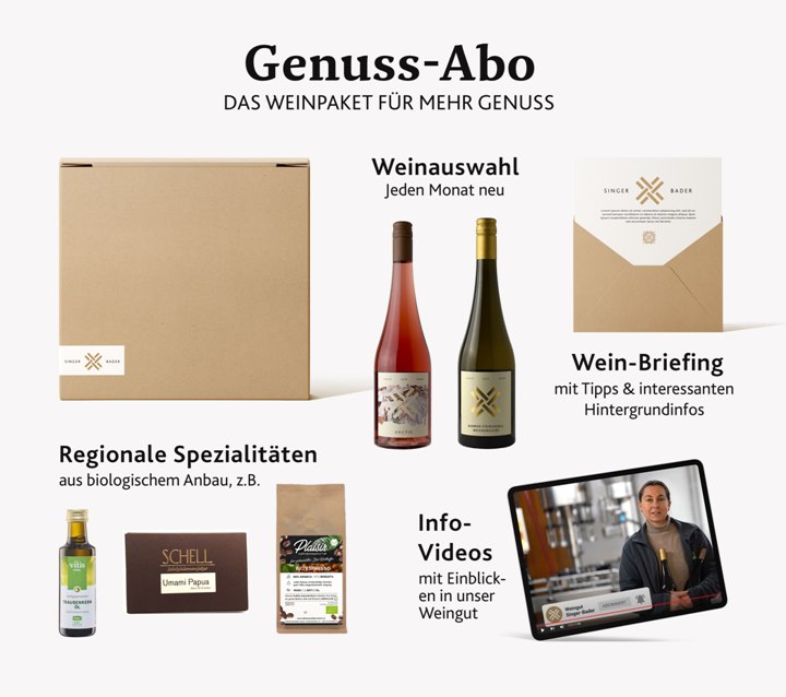 Produktfoto - Genuss-Abo-Box